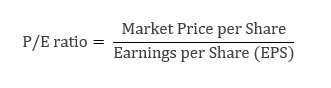 Price to Earnings (P/E) ratio