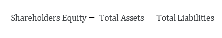 Shareholders Equity Formula