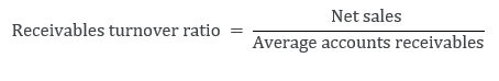 Receivables turnover ratio calculation